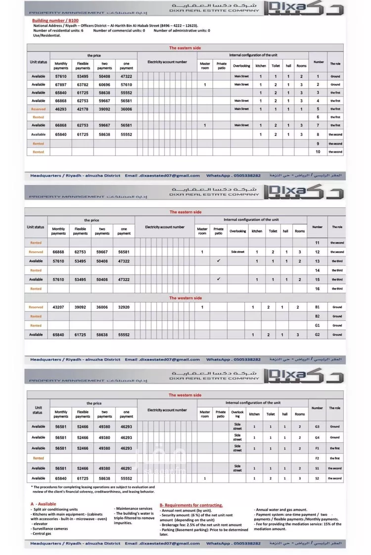 عمارة للإيجار في شارع الحارث بن الحباب, حي الضباط, مدينة الرياض, منطقة الرياض صورة 3