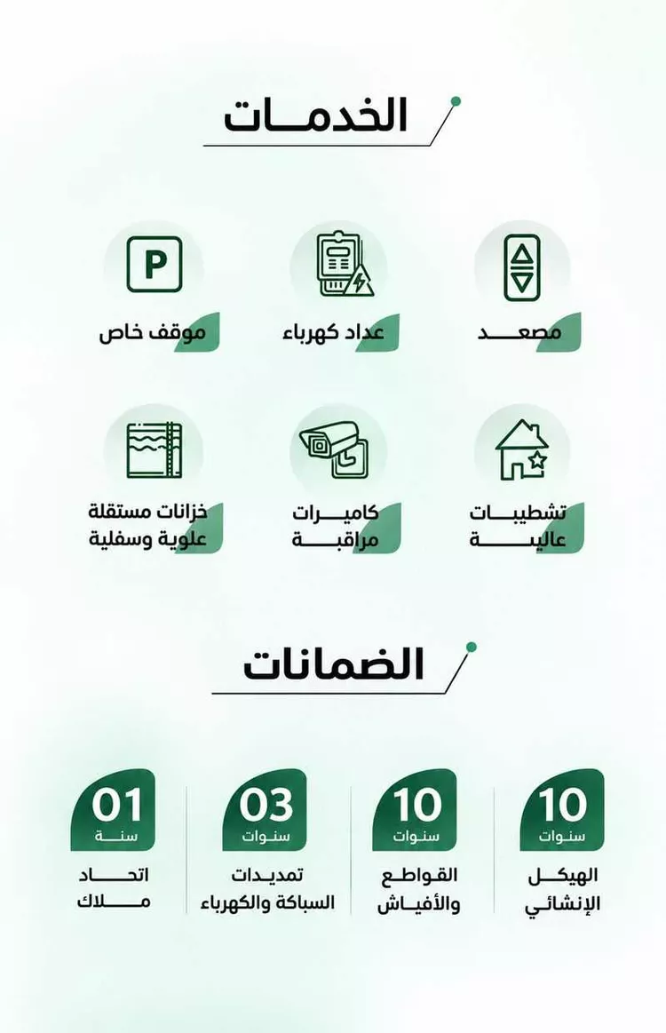 شقة للبيع في شارع الوليد بن هشام بن معاويه, حي الريان, مدينة جدة, منطقة مكة المكرمة صورة 3