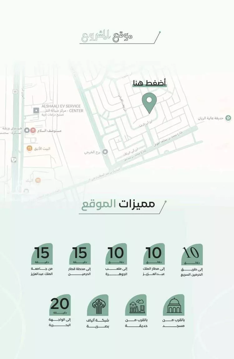 شقة للبيع في شارع الوليد بن هشام بن معاويه, حي الريان, مدينة جدة, منطقة مكة المكرمة صورة 2