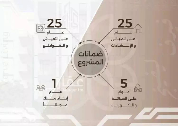 شقة للبيع في شارع غزوه بدر, حي النهضة, مدينة جدة, منطقة مكة المكرمة 10