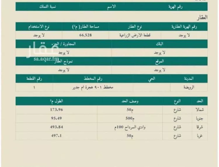 أرض للبيع في حي ام اجدير, مدينة ام اجدير, منطقة الرياض