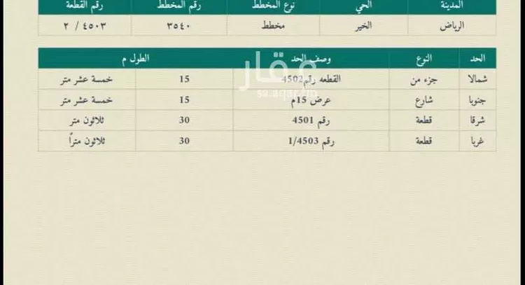 أرض للبيع في حي الخير, مدينة الرياض, منطقة الرياض 1 صورة