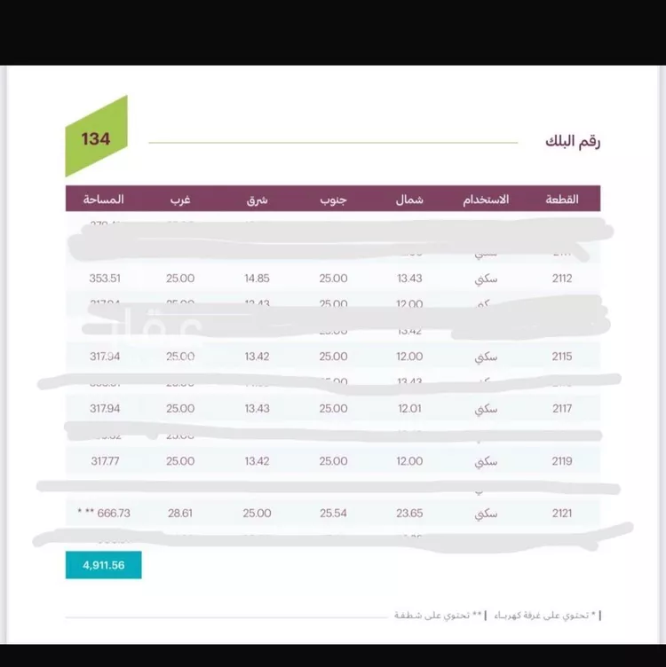 أرض للبيع في حي الشرق ، الرياض ، منطقة الرياض صورة 2