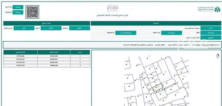 أرض للبيع في شارع ام شريك الانصارية, حي بنى معاوية, مدينة المدينه المنوره, منطقة المدينة المنورة صورة 5