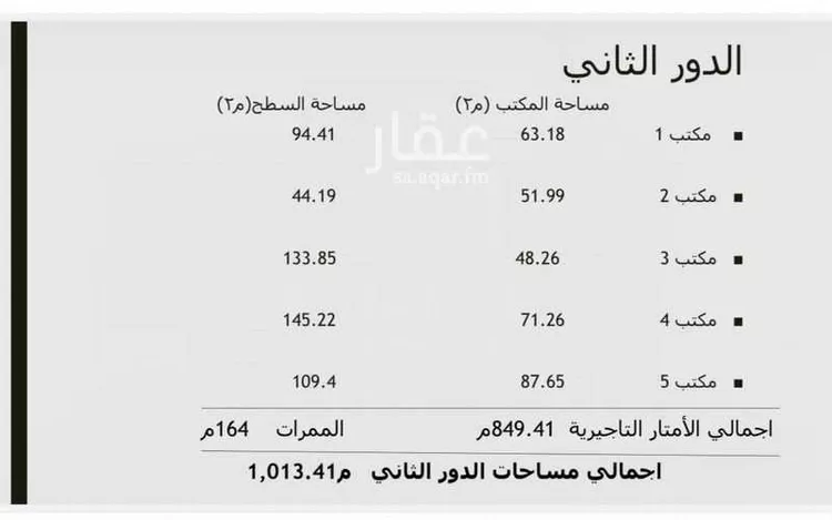 عمارة للبيع في شارع سعود ابن فيصل الفرعي, حي الملقا, مدينة الرياض, منطقة الرياض صورة 3