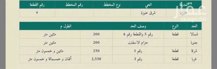 أرض للبيع في شارع الأزهار, حي الملك فهد, مدينة عنيزة, منطقة القصيم