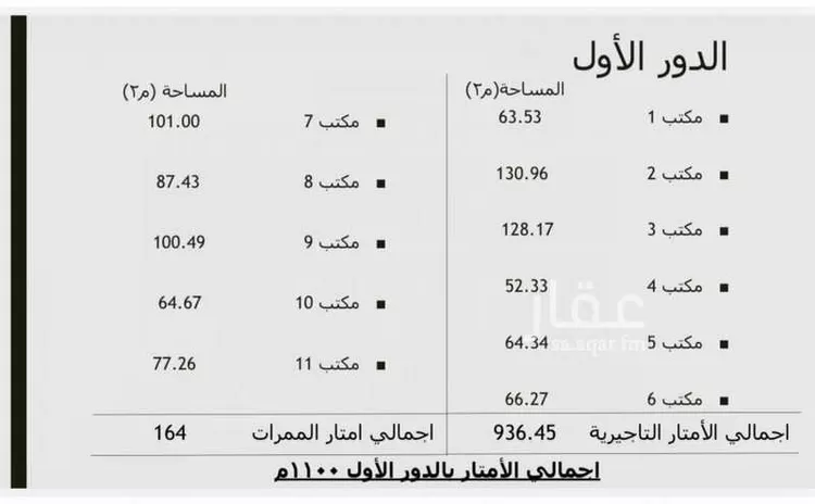 عمارة للبيع في شارع سعود ابن فيصل الفرعي, حي الملقا, مدينة الرياض, منطقة الرياض صورة 2