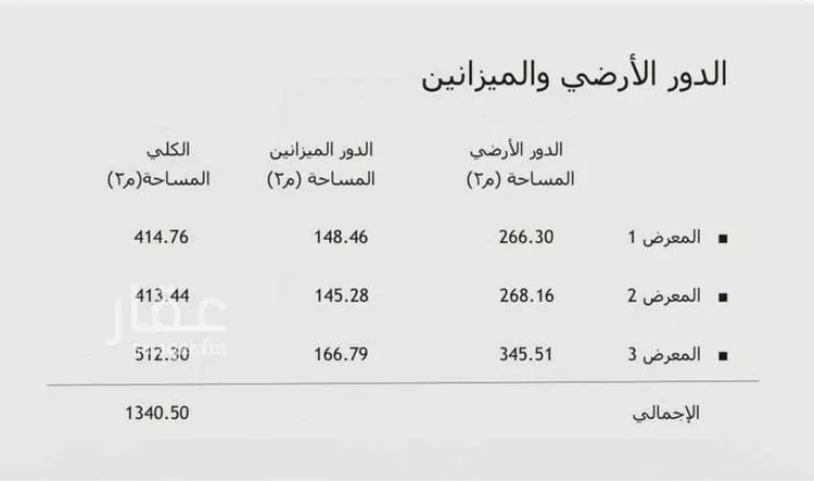 عمارة للبيع في شارع سعود ابن فيصل الفرعي, حي الملقا, مدينة الرياض, منطقة الرياض صورة 4