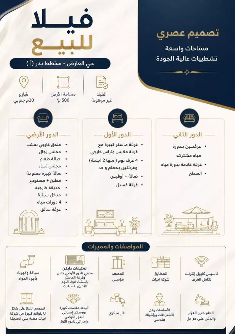 فيلا للبيع في شارع الشجاعة, حي العارض, مدينة الرياض, منطقة الرياض صورة 2