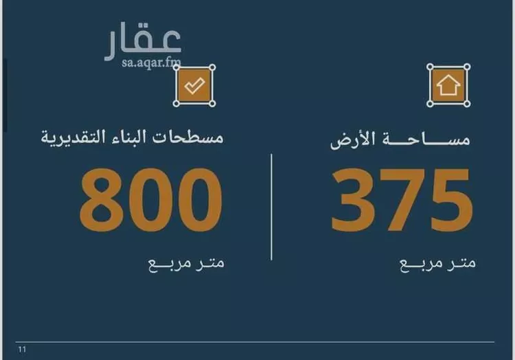 فيلا للبيع في شارع أحمد بن الحجاج, حي أبحر الشمالية, مدينة جدة, منطقة مكة المكرمة 29