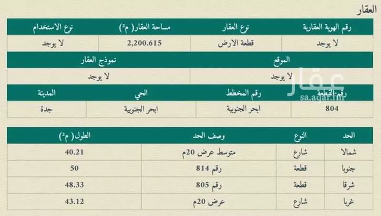 أرض للبيع في شارع علي الربيش, حي أبحر الجنوبية, مدينة جدة, منطقة مكة المكرمة صورة 2