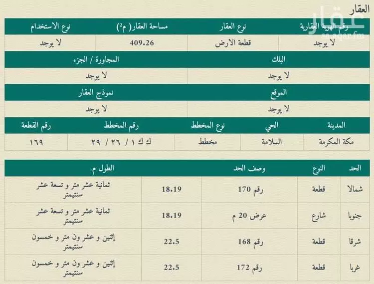 أرض للبيع في شارع حجر الكندي, حي السلامة, مدينة مكة المكرمة, منطقة مكة المكرمة