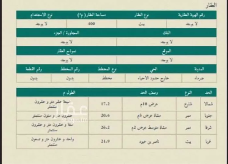 Land for Sale in Al Muzahimiyah Al GhatGhat