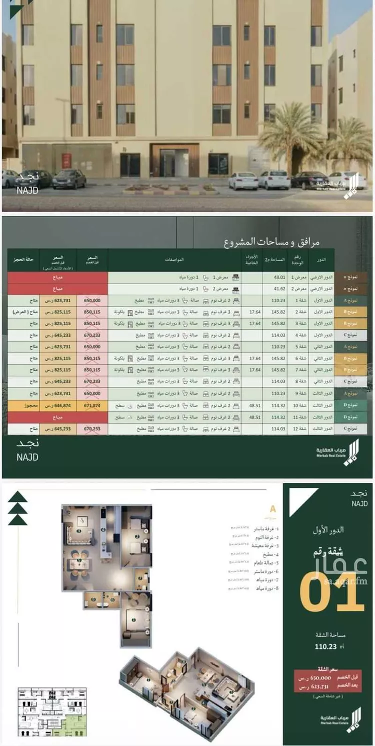 شقة للبيع في شارع الجنادريه, حي ظهرة لبن, مدينة الرياض, منطقة الرياض 6