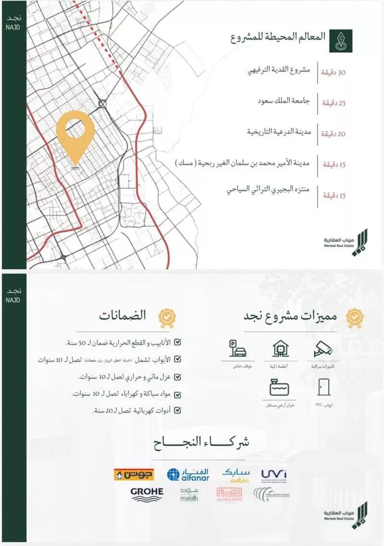 مجمع للبيع في شارع الجنادريه, حي ظهرة لبن, مدينة الرياض, منطقة الرياض صورة 3
