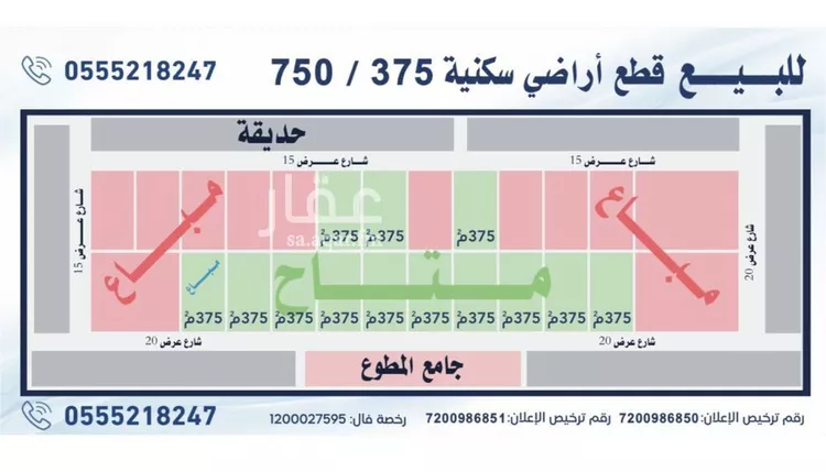 أرض للبيع في شارع أبي السرار, حي القدس, مدينة الرياض, منطقة الرياض صورة 5