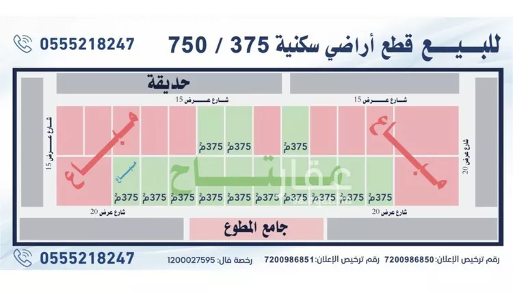 أرض للبيع في شارع نفجان, حي القدس, مدينة الرياض, منطقة الرياض 7