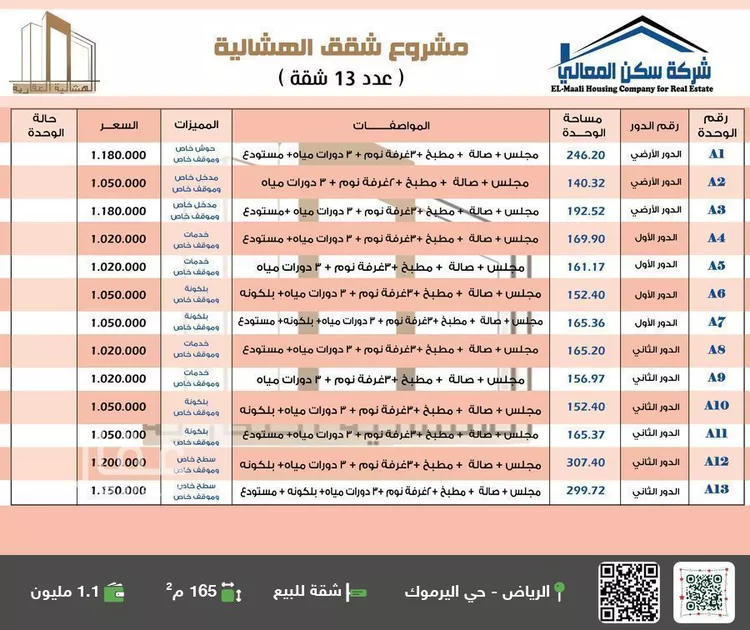 شقة للبيع في شارع الصحابة, حي اليرموك, مدينة الرياض, منطقة الرياض