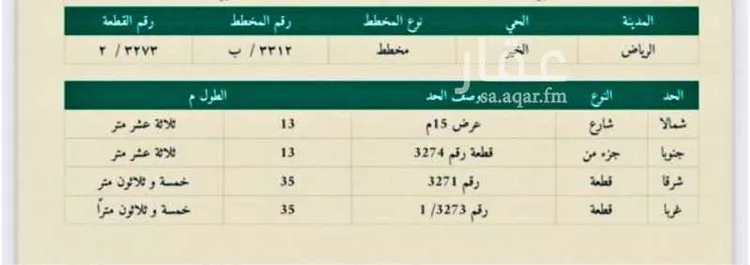 أرض للبيع في شارع أبي الحسن بن الأثير ، حي الخير ، الرياض ، حريملاء صورة 2