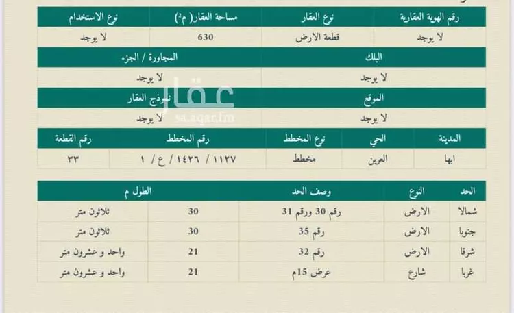 أرض للبيع في شارع قرظة ، حي القريقر ، أبها ، منطقة عسير