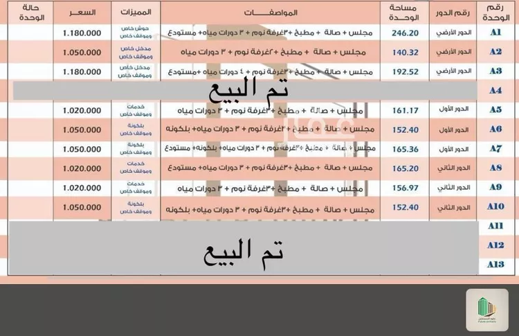 شقة للبيع في شارع الميفا, حي اليرموك, مدينة الرياض, منطقة الرياض 7
