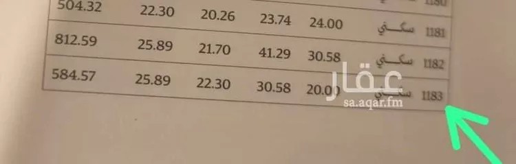 أرض للبيع في شارع النزهة, حي الشعلة, مدينة الدمام, المنطقة الشرقية صورة 2