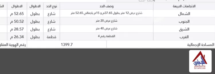 أرض للبيع في شارع الملك عبدالعزيز, حي الخالدية, مدينة عنيزة, منطقة القصيم 3