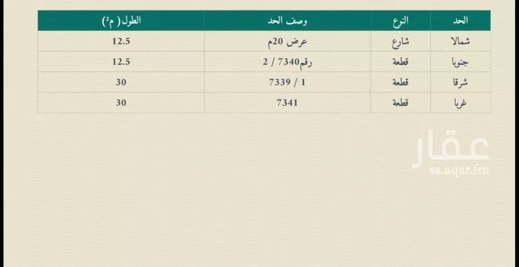 Land for Sale in Riyadh Al Mahdiyah صورة 2