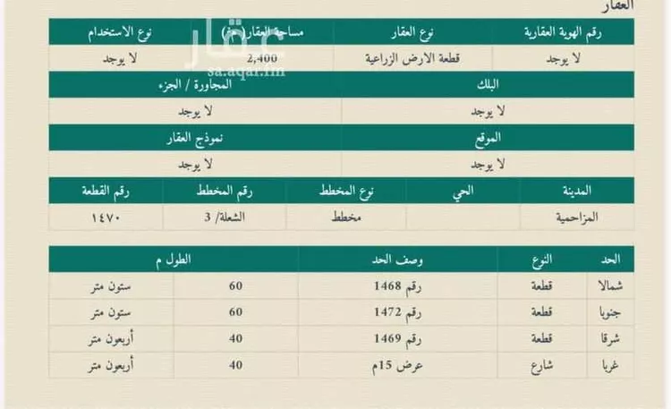 مزرعة للبيع في حي تجمع سكاني الحنية, مدينة تجمع سكاني الحنية, منطقة الرياض صورة 4