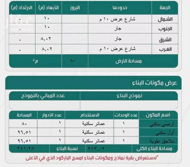عمارة للبيع في شارع الأغر, حي منفوحة الجديدة, مدينة الرياض, منطقة الرياض صورة 3