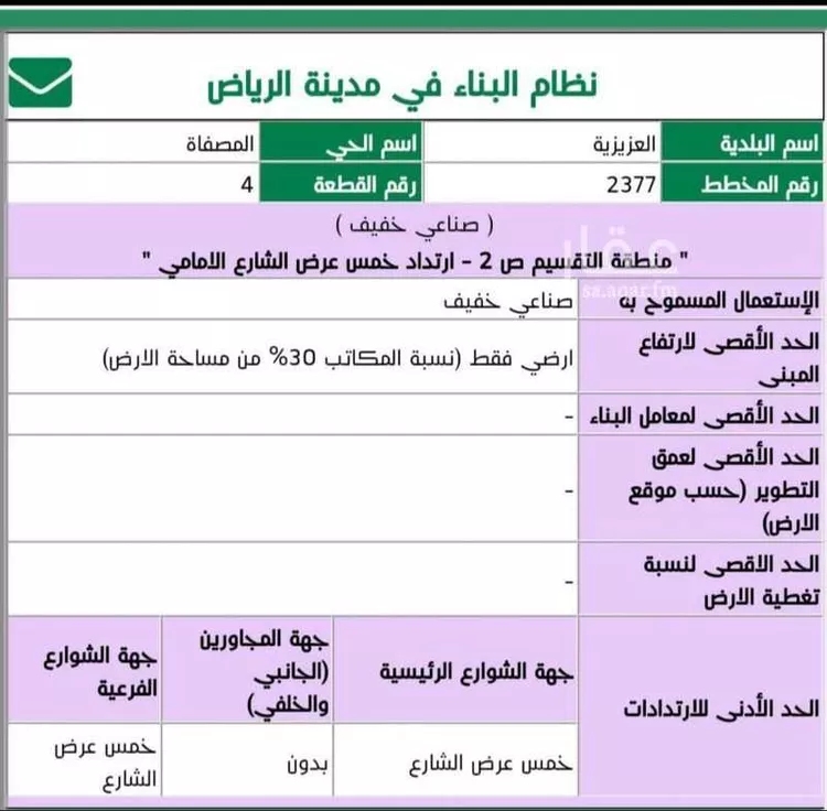 أرض للبيع في شارع ثلوث المنظر, حي المصفاة, مدينة الرياض, منطقة الرياض صورة 4
