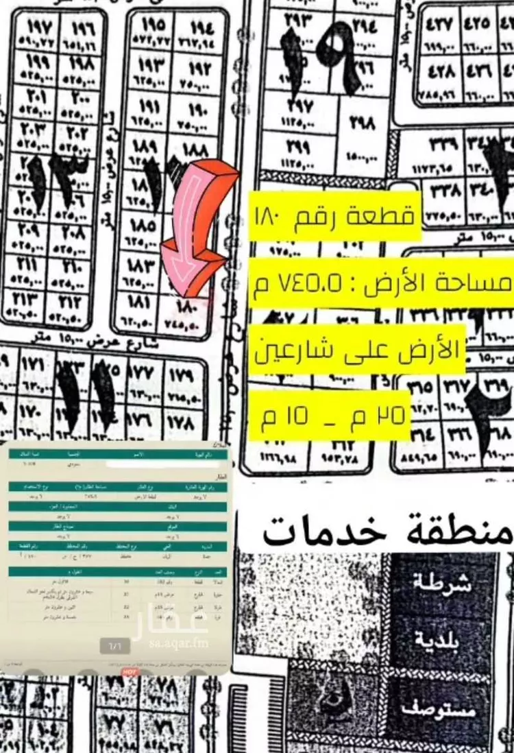 Land for Sale in Jeddah Ar Rayan صورة 3