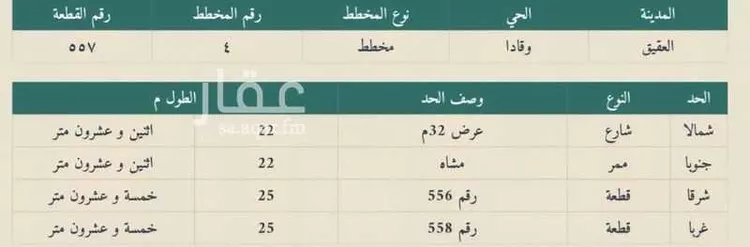 أرض للبيع في حي البيعة, مدينة العقيق, منطقة الباحة صورة 4