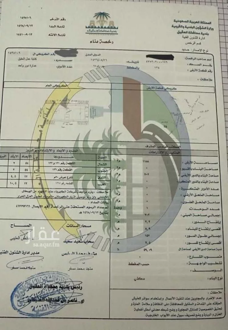 Land for Sale in Al Bahah Shahbah صورة 4