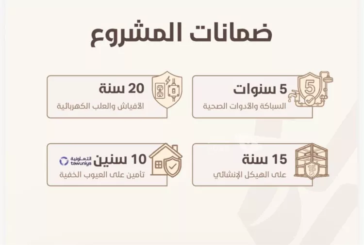 شقة للبيع في شارع الشيخ عيسى بن سلمان ال خليف, حي الياقوت, مدينة جدة, منطقة مكة المكرمة 13