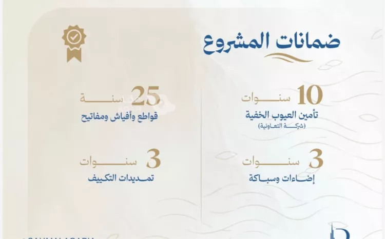 شقة للبيع في شارع محمد بن عيسي, حي الياقوت, مدينة جدة, منطقة مكة المكرمة صورة 2