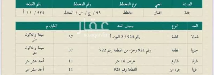 أرض للبيع في شارع شارع سعود الفيصل , حي الفنار, مدينة جدة, منطقة مكة المكرمة
