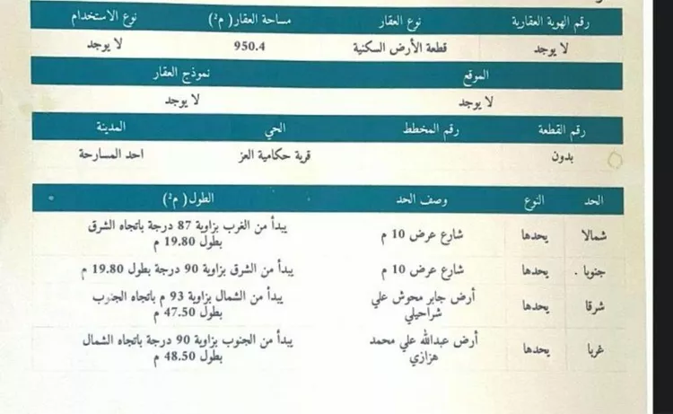 أرض للبيع في شارع الخضراء 1032, حي العز, مدينة احد المسارحه, منطقة جازان صورة 2