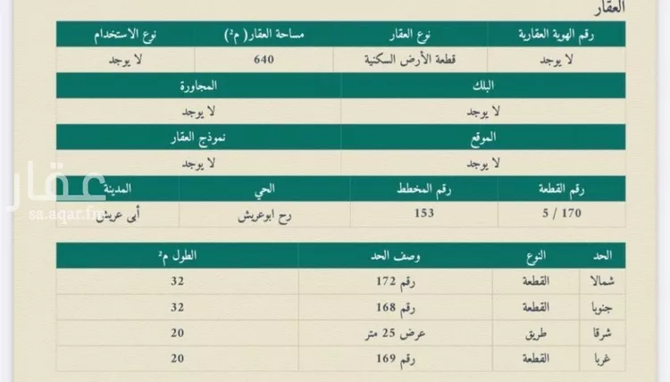 أرض للبيع في مدينة ابو عريش - ابو عريش, منطقة جازان