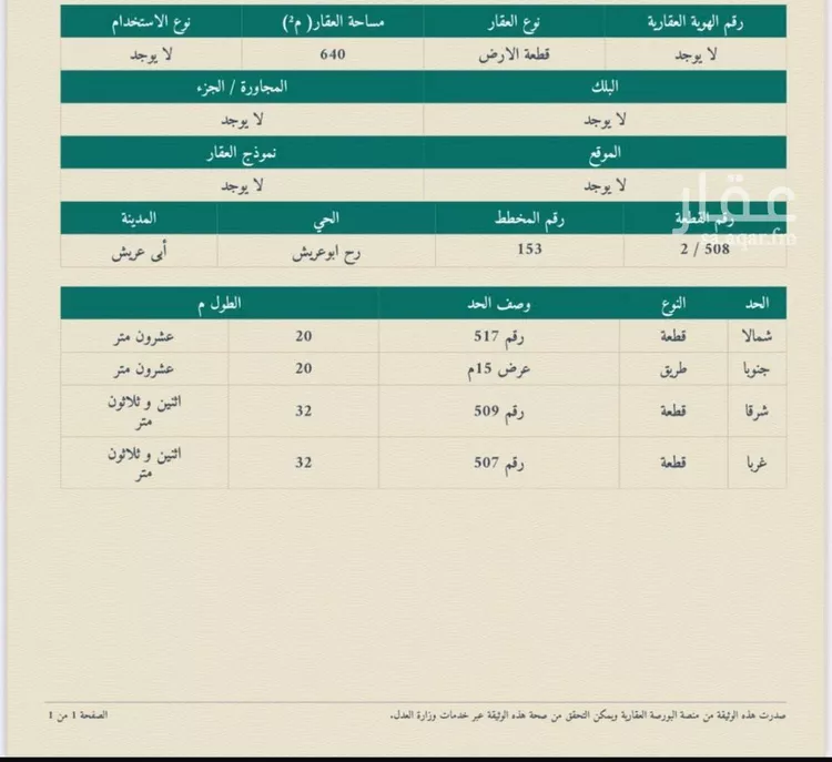 أرض للبيع في مدينة أبو عريش - أبو عريش, منطقة جازان