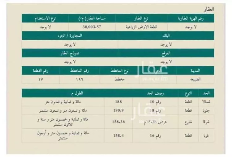 أرض للبيع في حي الضبيعة, مدينة الخرج, منطقة الرياض