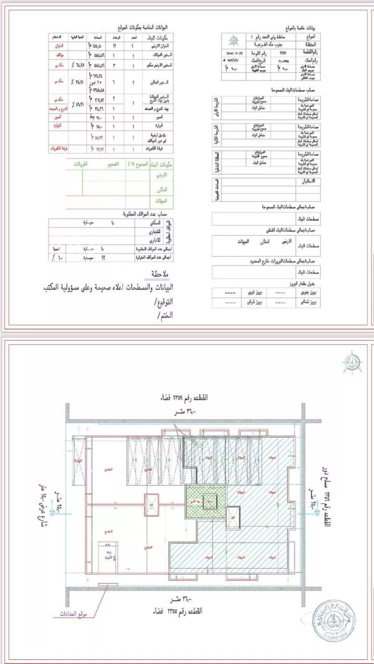 عمارة للبيع في حي شركه سام بم, مدينة شركه سام بم, منطقة مكة المكرمة صورة 3