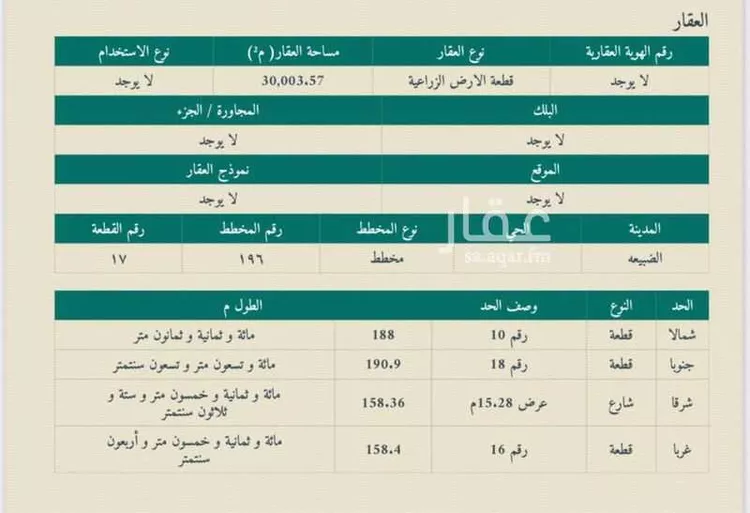 أرض للبيع في حي الضبيعة, مدينة الخرج, منطقة الرياض