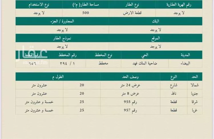 أرض للبيع في شارع الازدهار, حي ضاحية الملك فهد, مدينة الدمام, المنطقة الشرقية