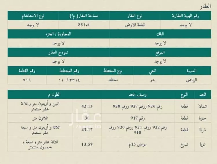 أرض للبيع في حي بدر, مدينة الرياض, منطقة الرياض صورة 2