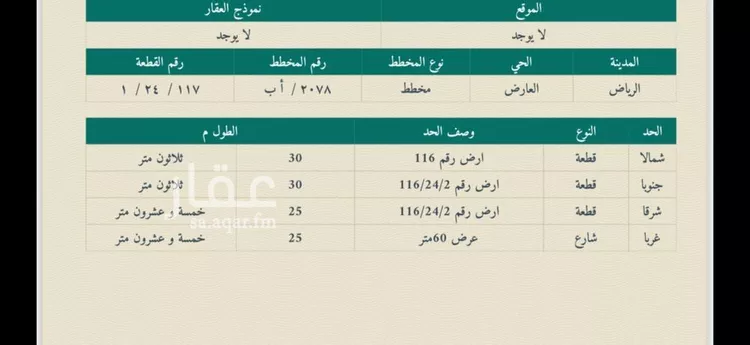 أرض للإيجار في شارع الملك عبدالعزيز ابن عبدالرحمن سعود الفرعي, حي العارض, مدينة الرياض, منطقة الرياض