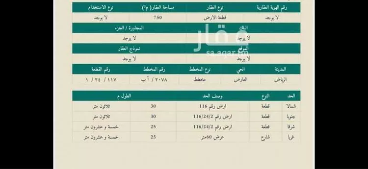 Land for Rent in Riyadh Al Arid