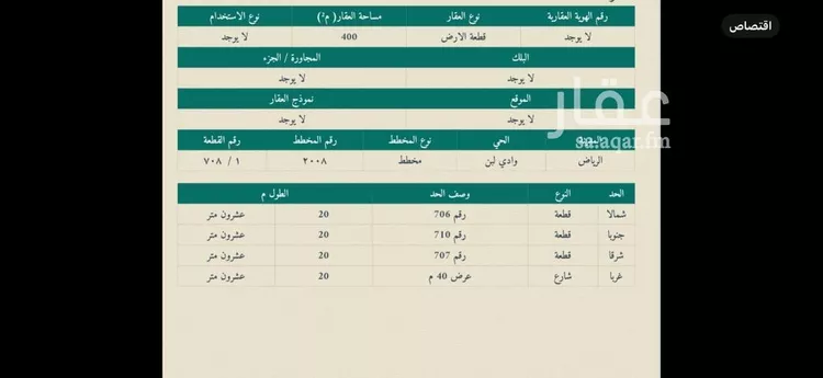 أرض للإيجار في شارع عقيل بن ابي طالب, حي طويق, مدينة الرياض, منطقة الرياض