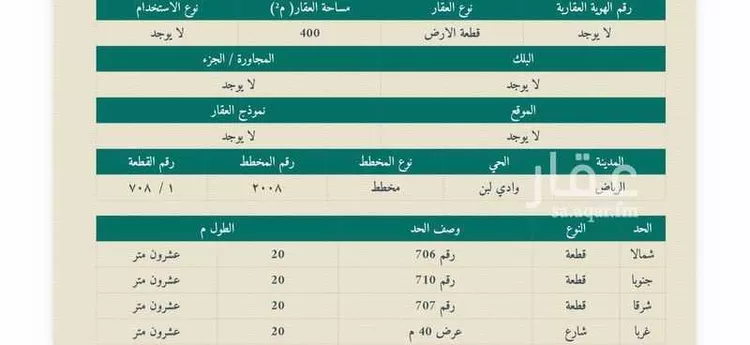 Land for Sale in Riyadh Tuwaiq