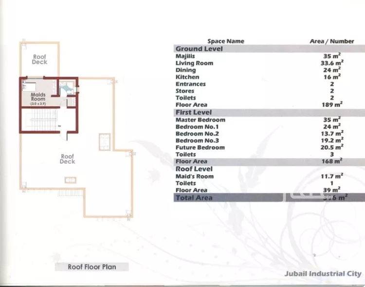 فيلا للبيع في شارع البريكة, حي جلمودة, مدينة مدينه الجبيل الصناعيه, المنطقة الشرقية صورة 3